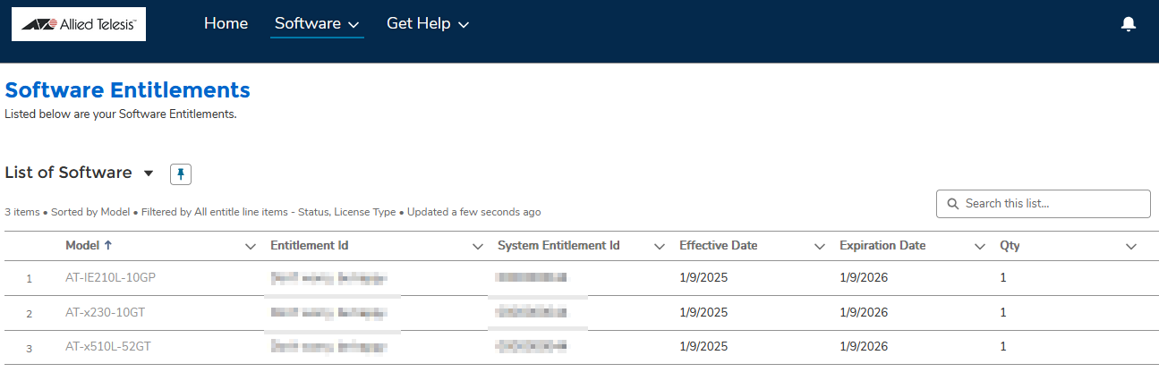 Software Entitlements